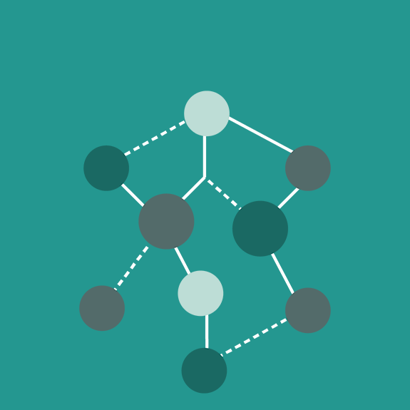 Collaborative Synthesis